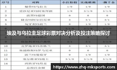 埃及与乌拉圭足球彩票对决分析及投注策略探讨
