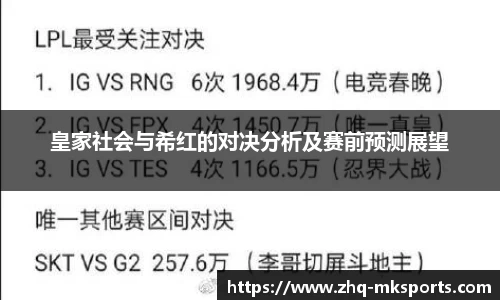 皇家社会与希红的对决分析及赛前预测展望