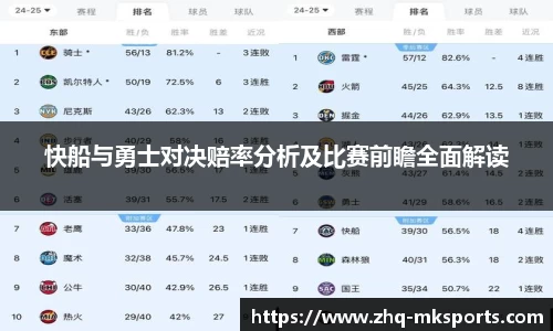 快船与勇士对决赔率分析及比赛前瞻全面解读