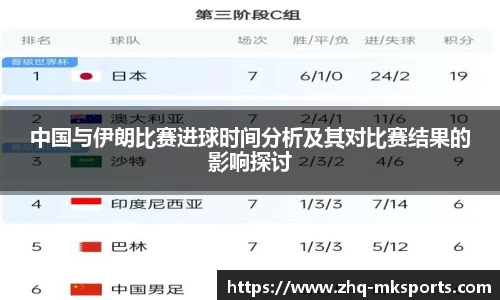 中国与伊朗比赛进球时间分析及其对比赛结果的影响探讨