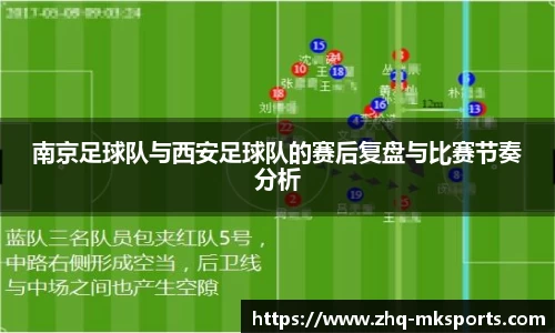 南京足球队与西安足球队的赛后复盘与比赛节奏分析