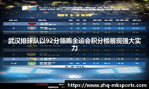 武汉排球队以92分领跑全运会积分榜展现强大实力