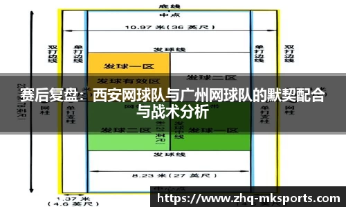 赛后复盘:西安网球队与广州网球队的默契配合与战术分析